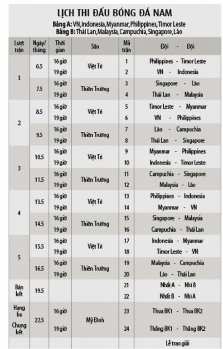 hung-dung-chia-se-nhiem-vu-quan-trong-khi-lam-doi-truong-u23-viet-nam-2_2-725x0 hung-dung-chia-se-nhiem-vu-quan-trong-khi-lam-doi-truong-u23-viet-nam-2_2-725x0